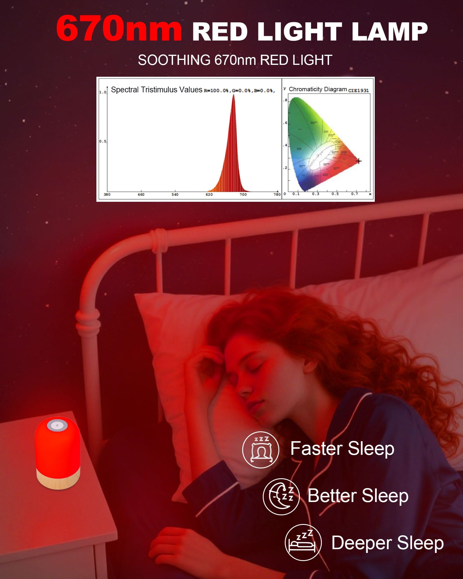 Aoife bedside night light with four color modes for wind-down routines