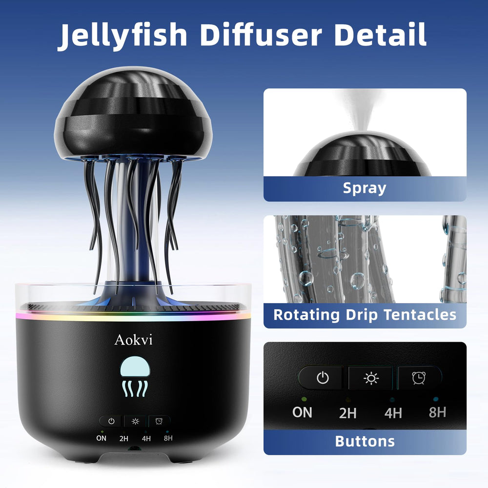 Aokvi Jellyfish Diffuser auto-off feature prevents unintended operation