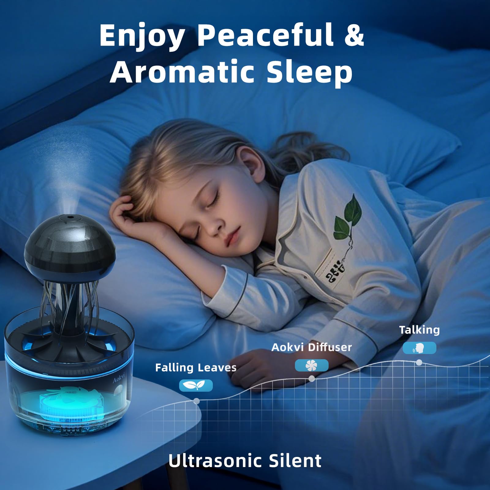 Aokvi Jellyfish Diffuser remote control in use for easy customization