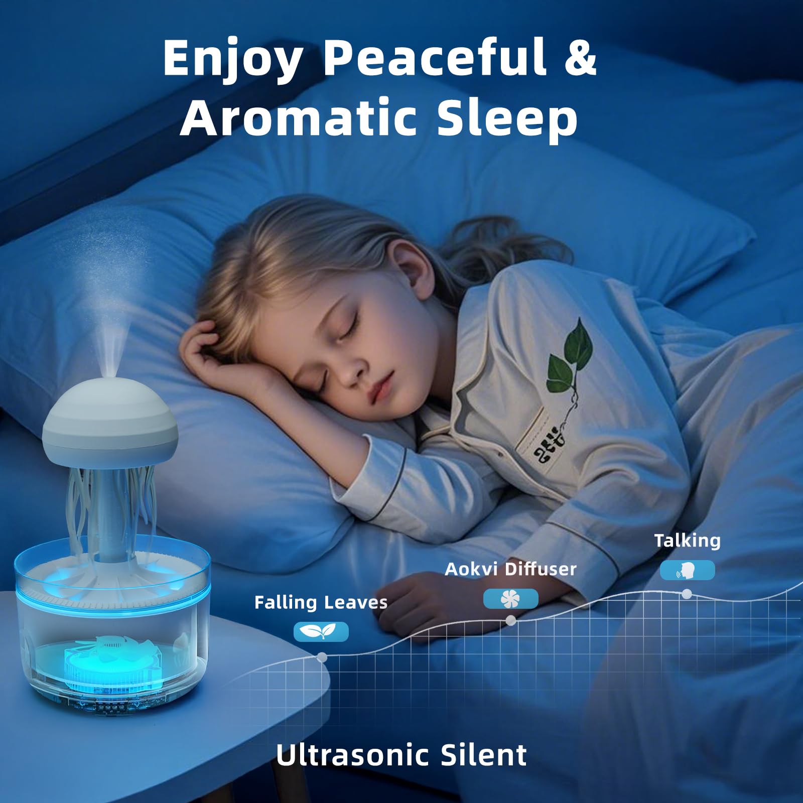Aokvi Jellyfish Diffuser ultrasonically diffusing with quiet operation