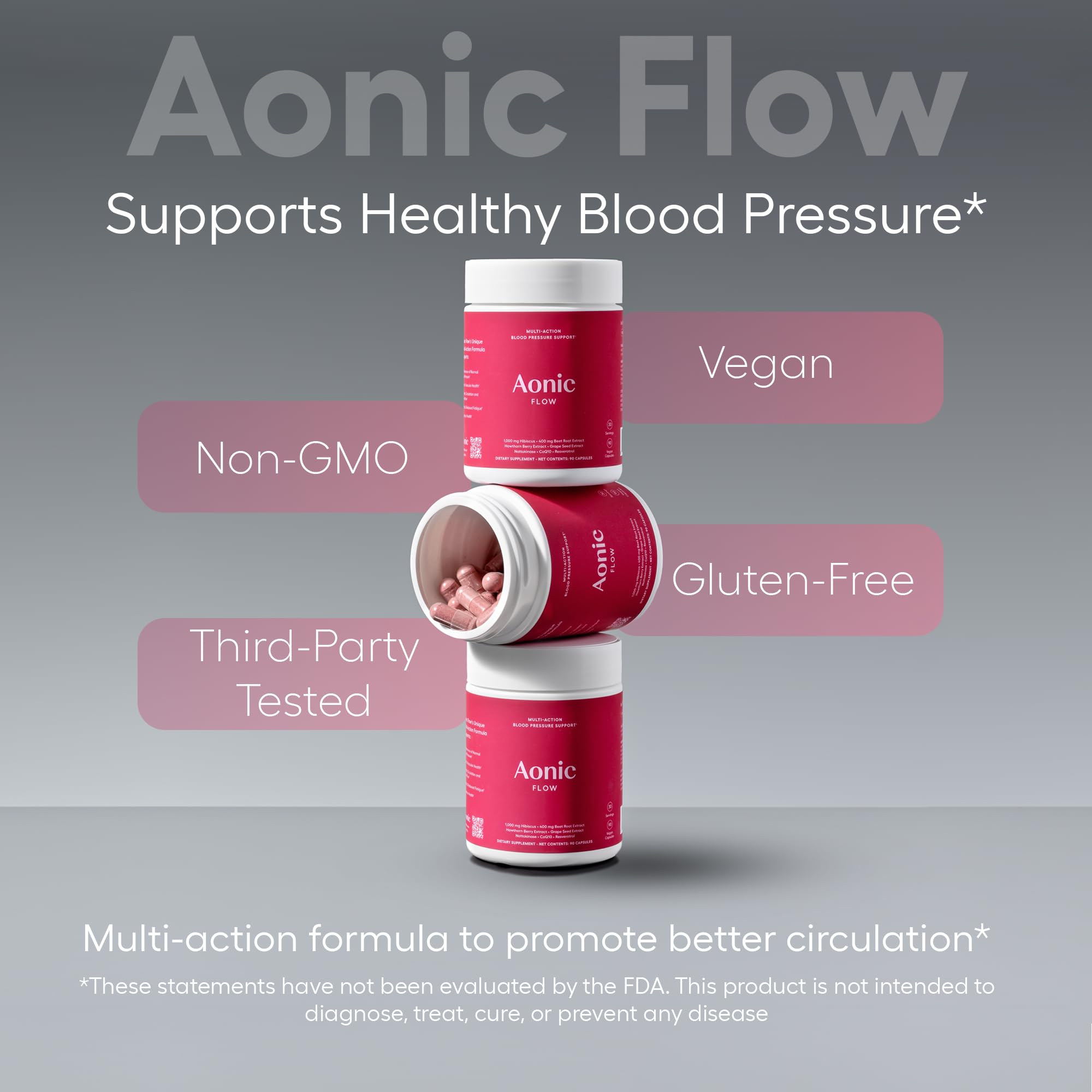 AONIC Flow bottle pour indicating easy daily dosing for vascular relaxation