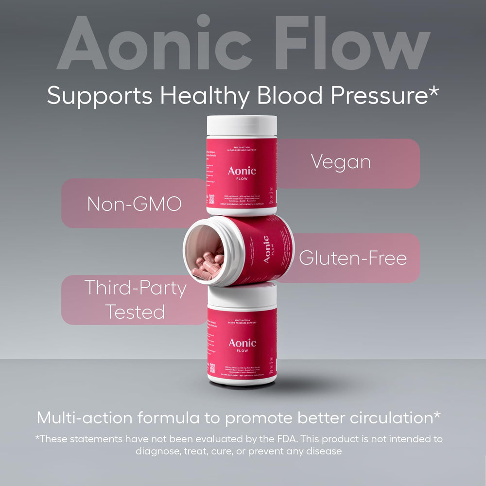 AONIC Flow bottle pour indicating easy daily dosing for vascular relaxation