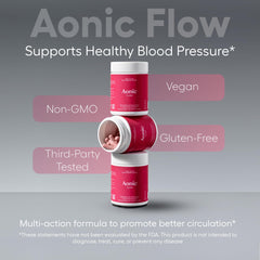 AONIC Flow bottle pour indicating easy daily dosing for vascular relaxation