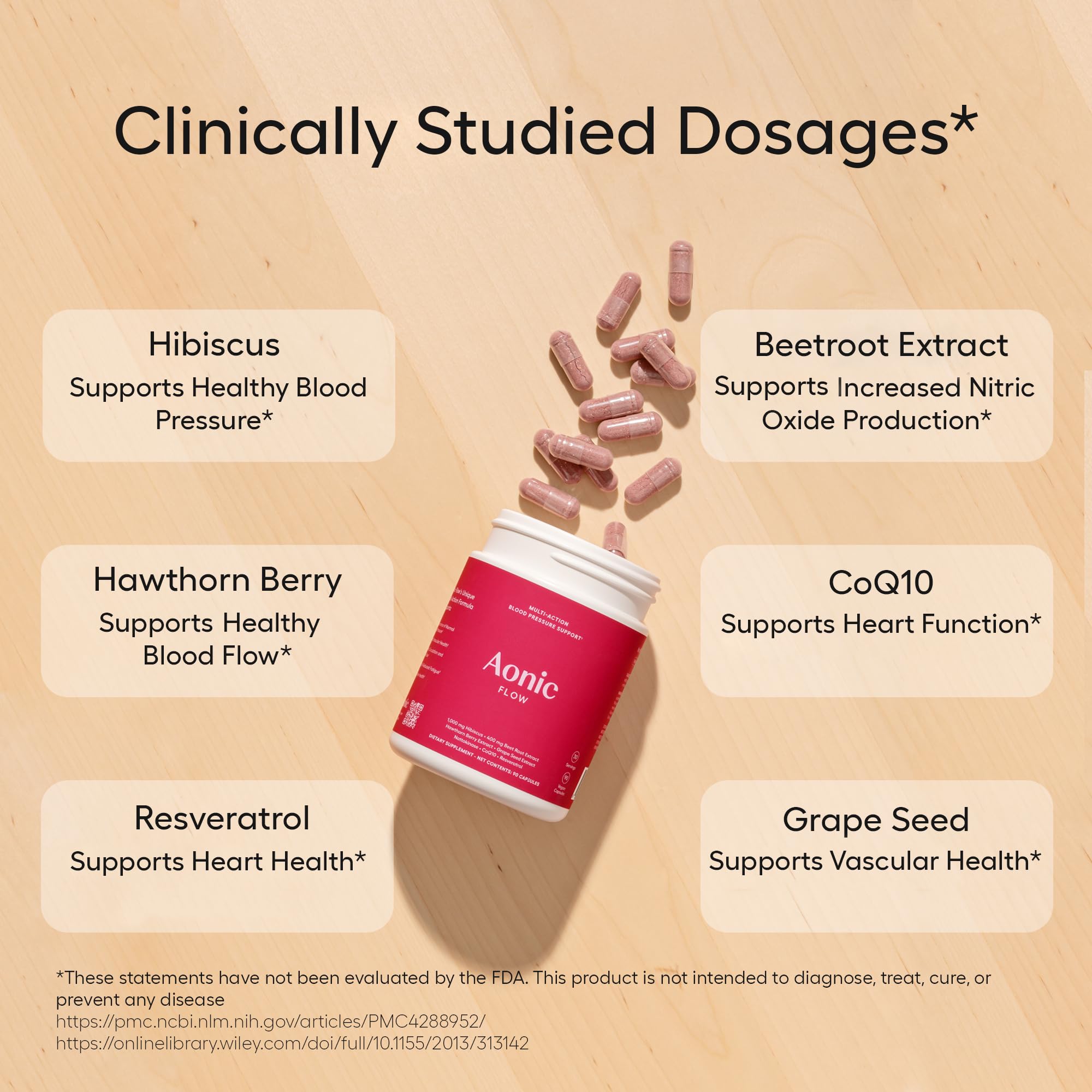 AONIC Flow capsules close-up highlighting plant-based vegan formula