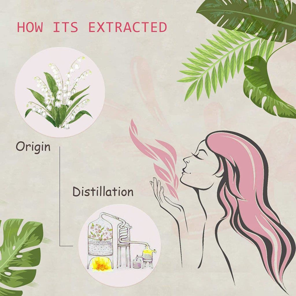 AOPING Lily of Valley diffuser blend for calming room aroma
