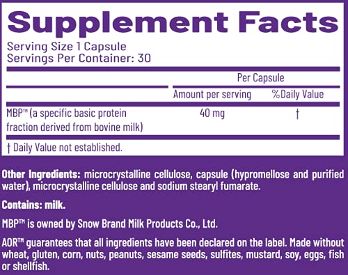 AOR Advanced Bone Protection dosing illustration for daily bone support.