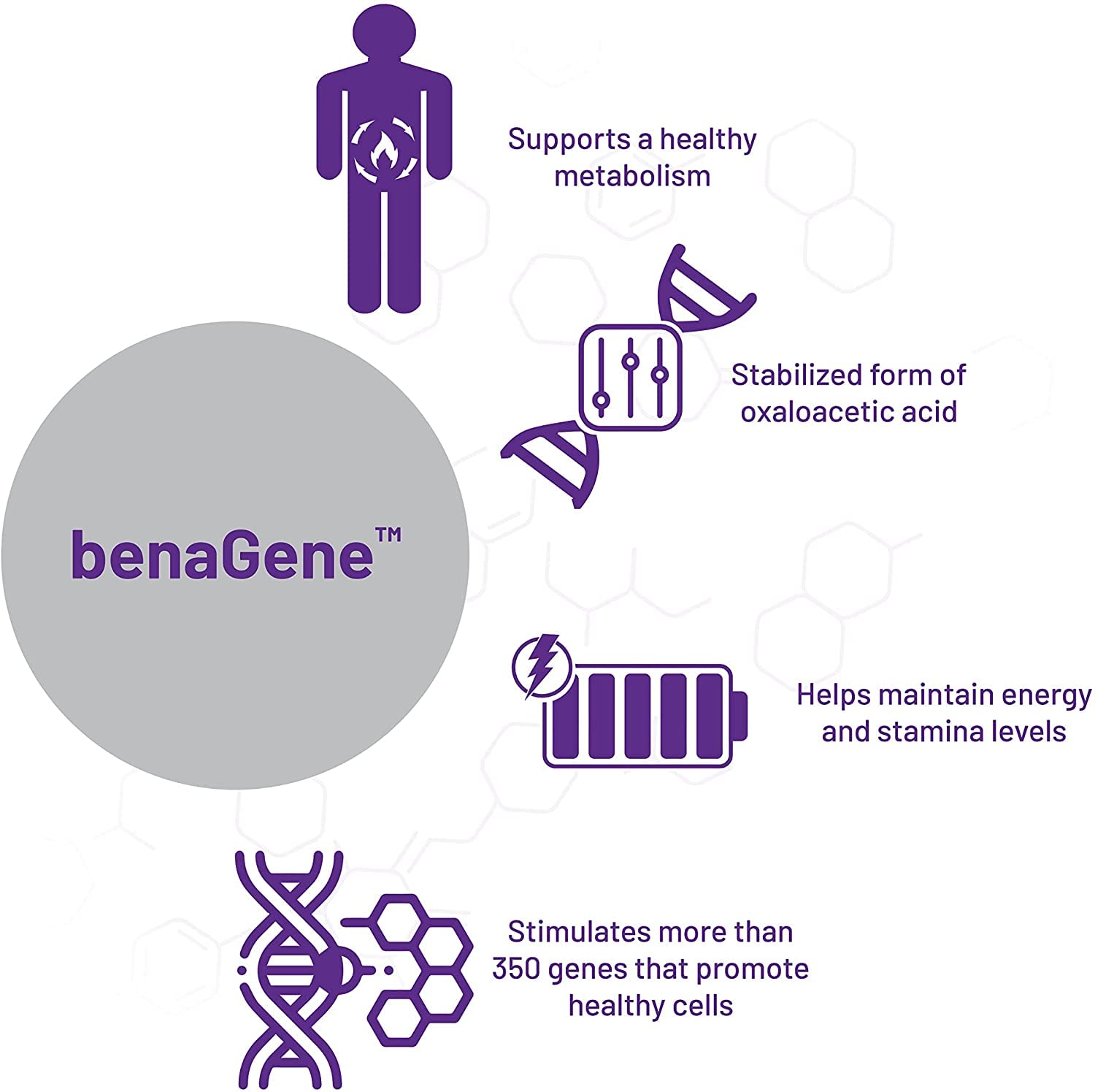 AOR BenaGene bottle side label with dosage and vegan info.