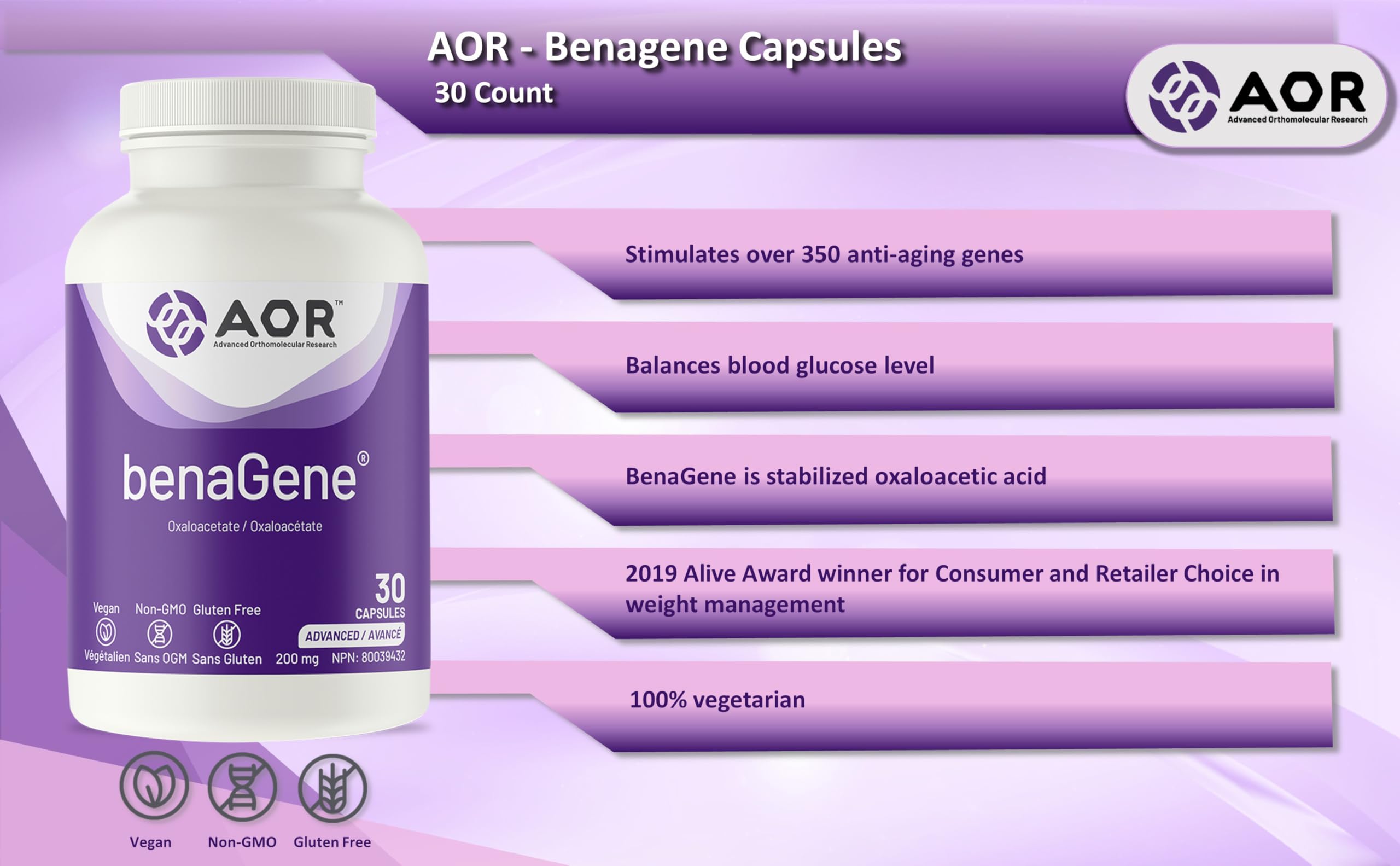 AOR BenaGene capsules in hand ready for daily use with meals.