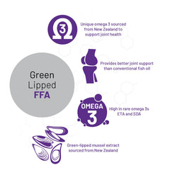 Outer packaging of AOR Green Lipped FFA showing bottle and serving details.