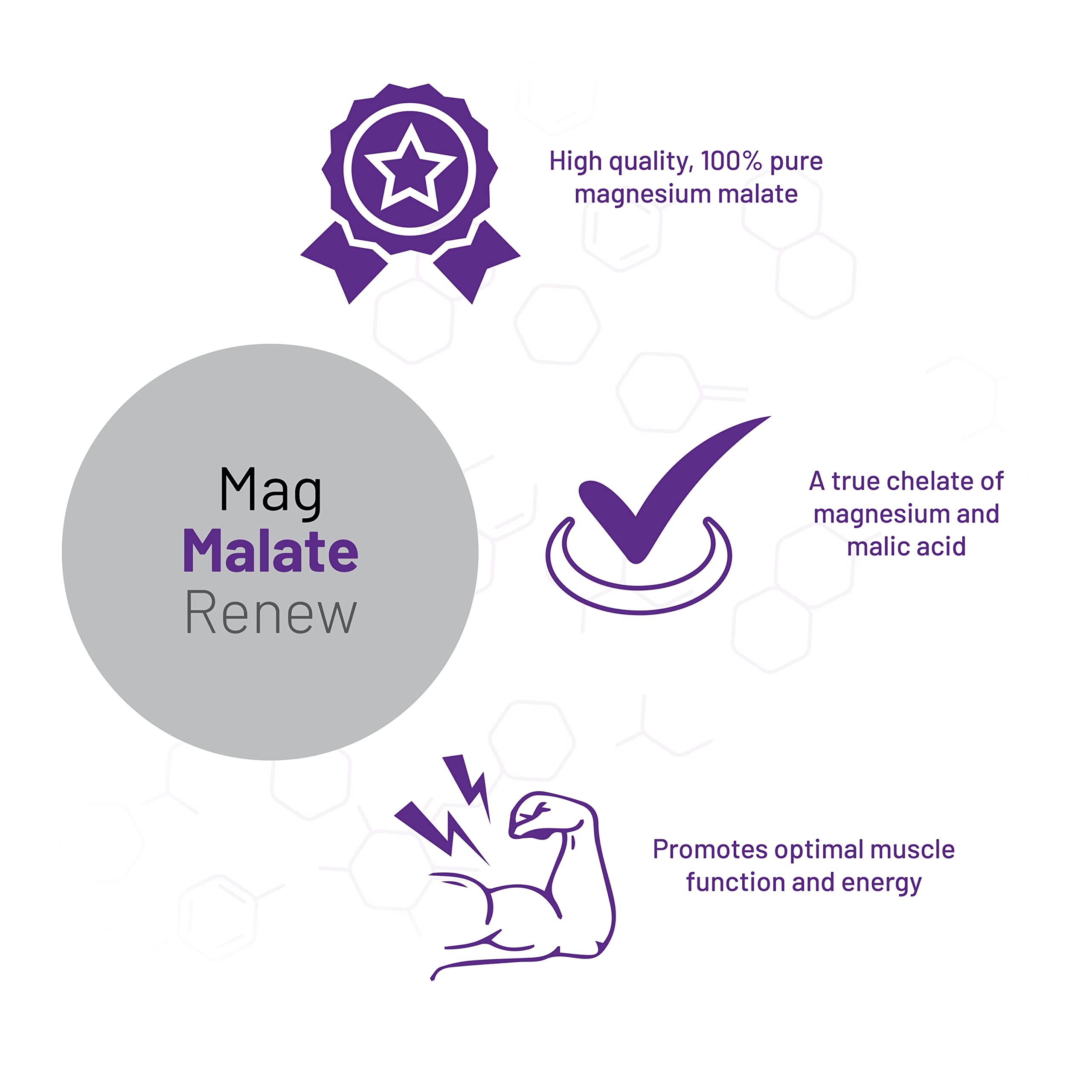 AOR Mag Malate Renew label details emphasizing vegan, gluten-free formulation