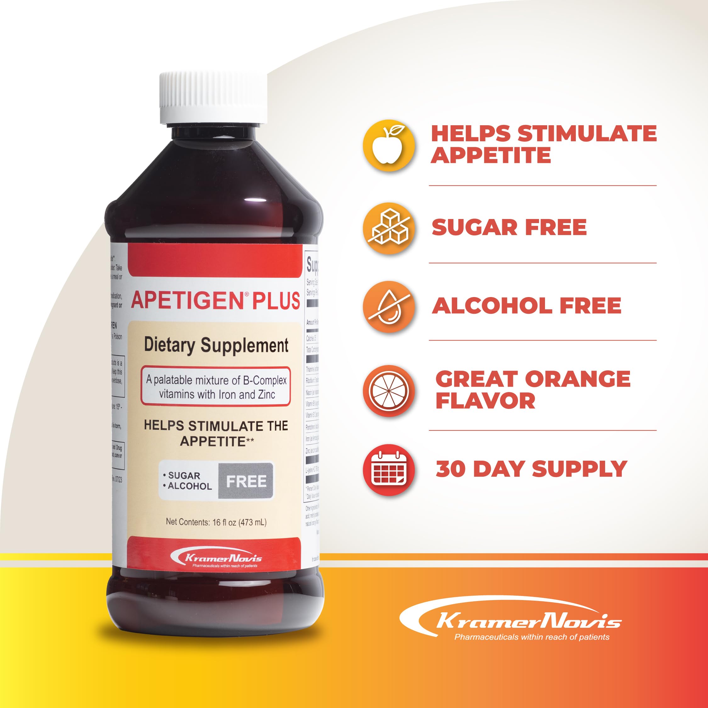 Apetigen-Plus nutrition panel highlighting vitamins and minerals.