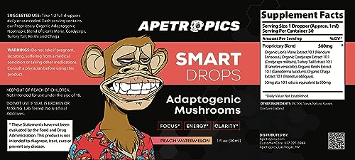 Apetropics Smart Drops bottle-top close-up for on-the-go clarity