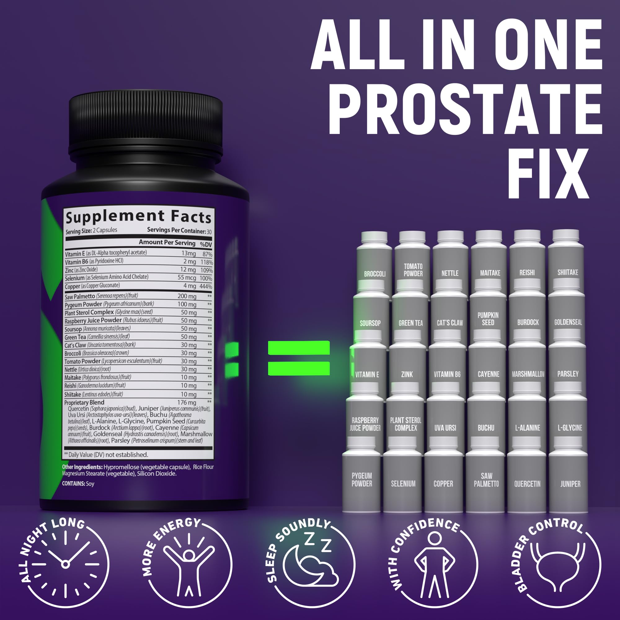 APEXFORMULAS Overactive bladder support within a plant-based blend