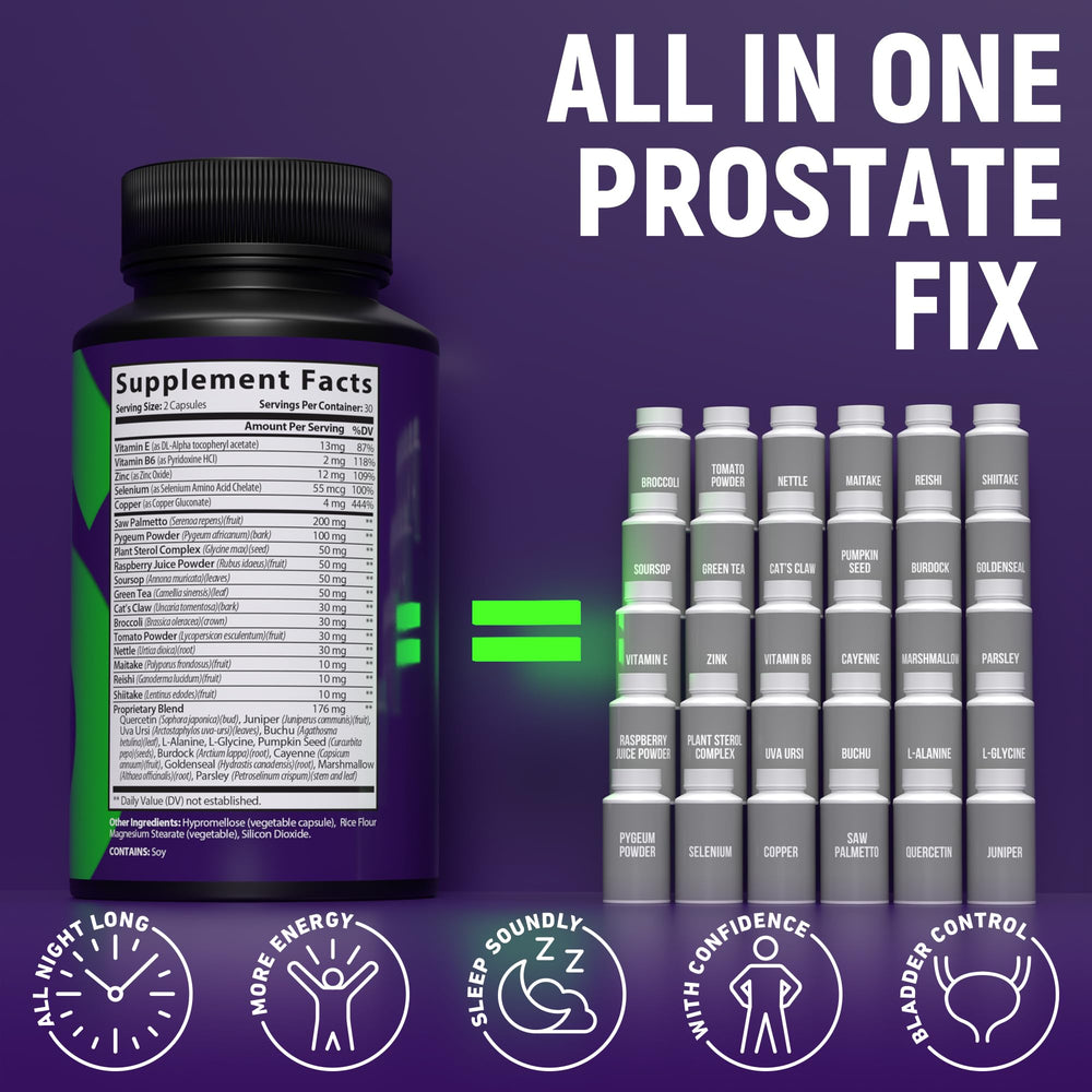 APEXFORMULAS Overactive bladder support within a plant-based blend