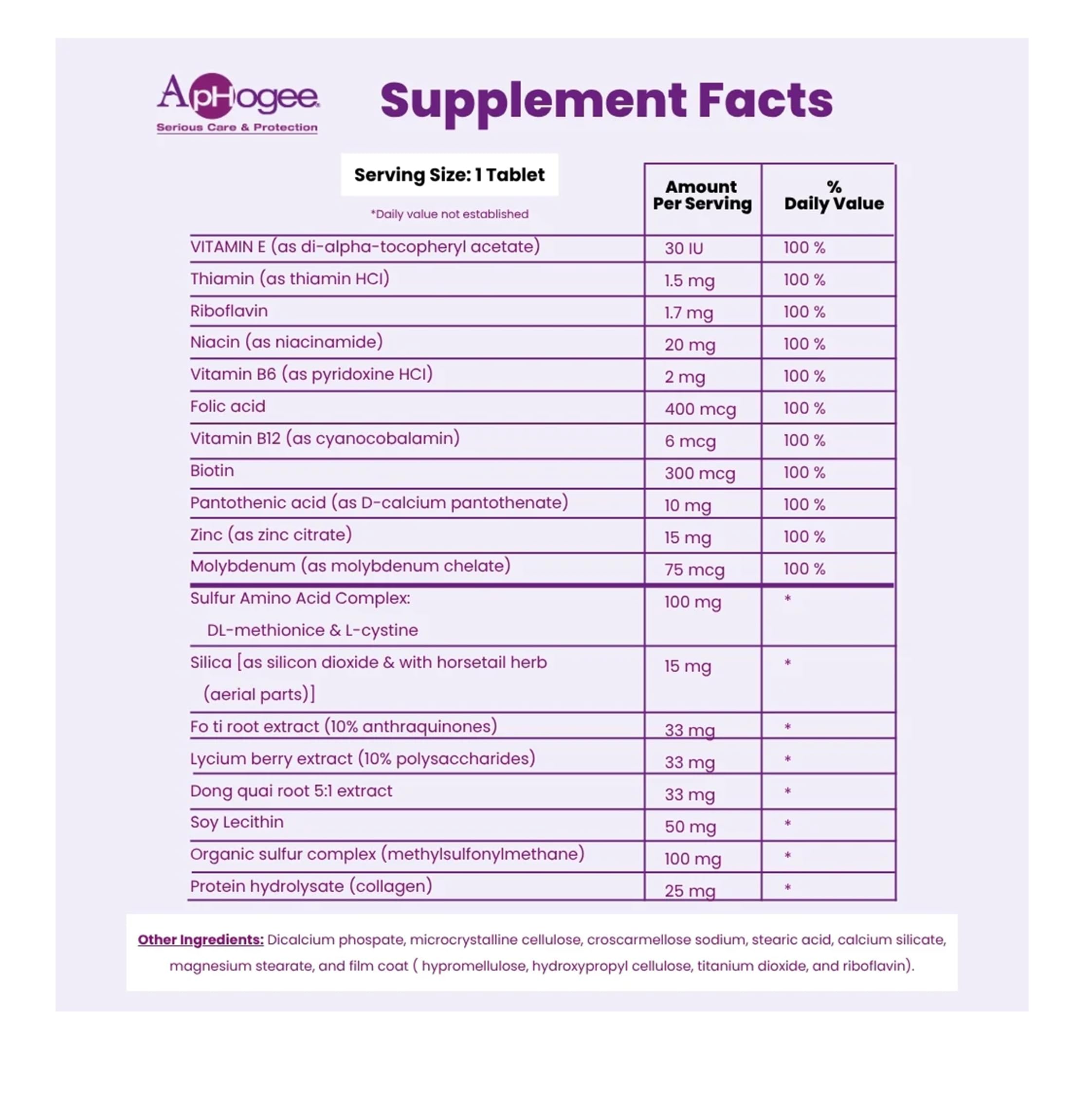 Aphogee bottle showing nutrients like biotin and collagen for strong hair.