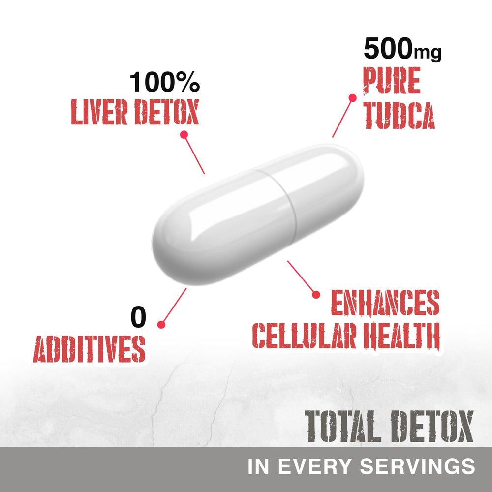 Apollon Nutrition Tudca info insert highlights usage tips and benefits
