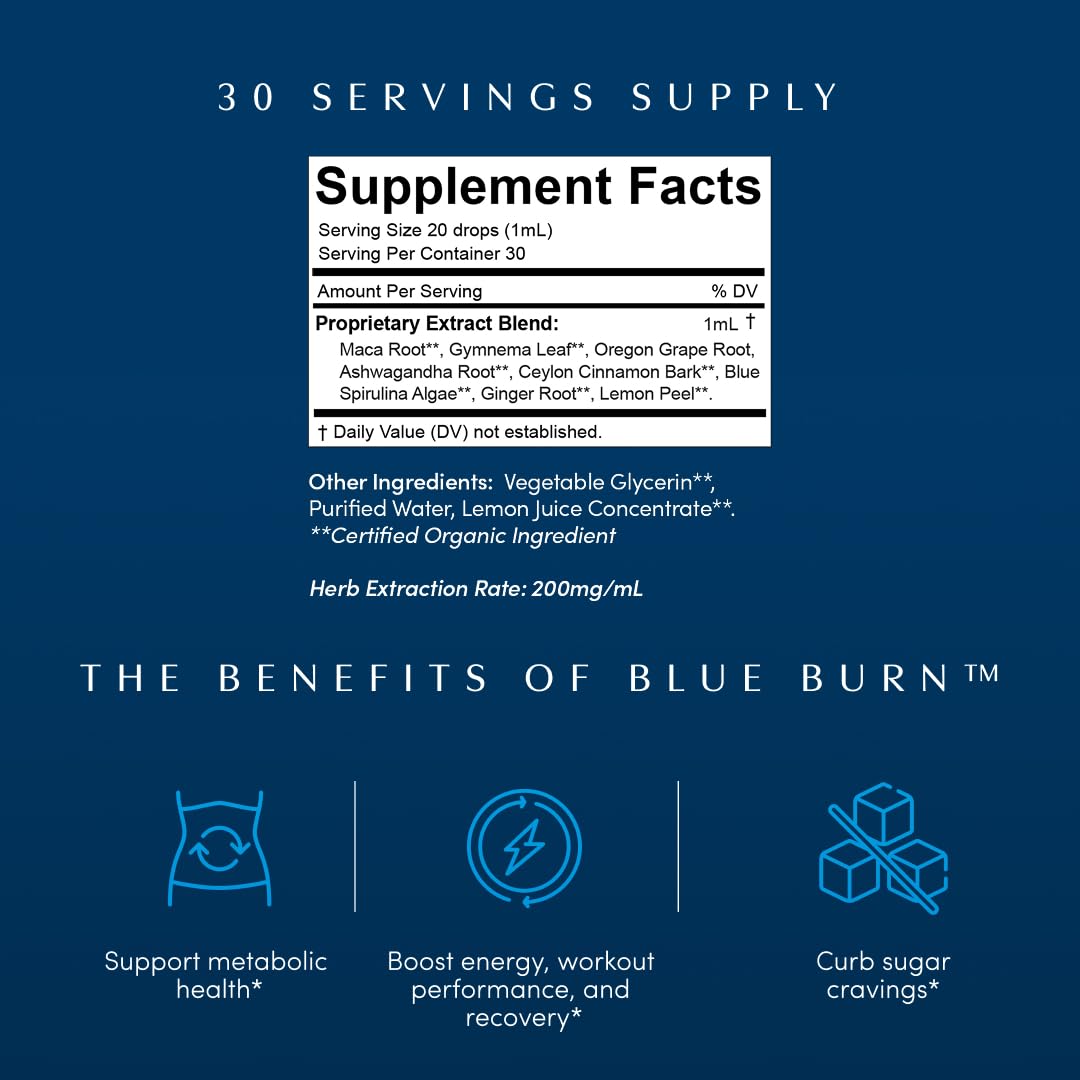 Apothékary Blue Burn dropper dispensing into a drink for cravings support.