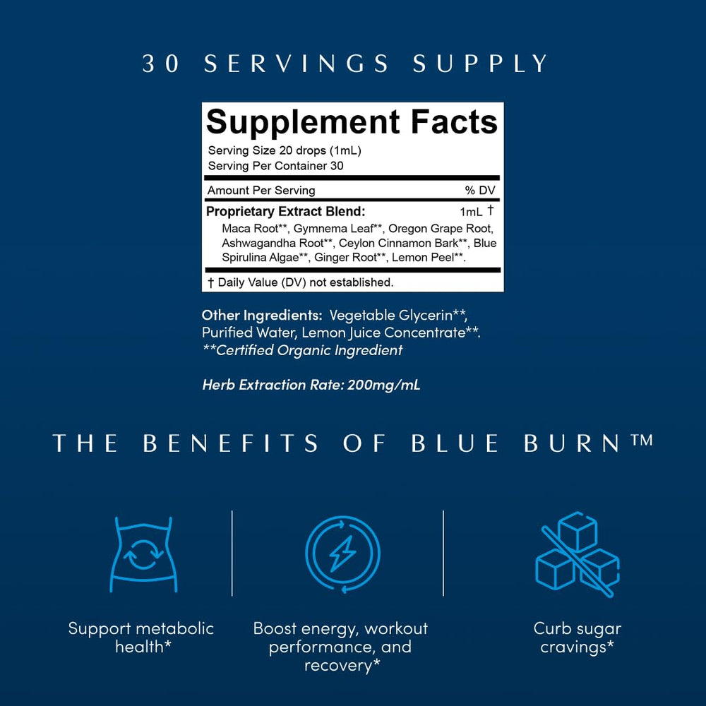 Apothékary Blue Burn dropper dispensing into a drink for cravings support.