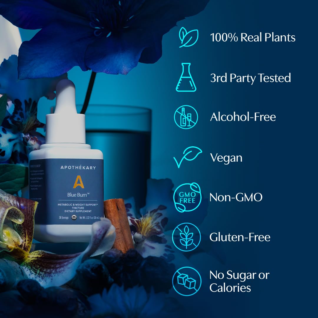 Apothékary Blue Burn ingredients spotlight featuring Oregon grape root.