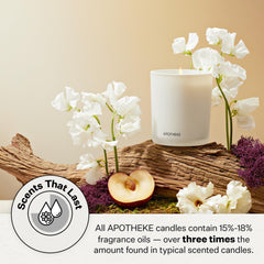 APOTHEKE Charcoal candle burns 120–140 hours under ideal conditions.