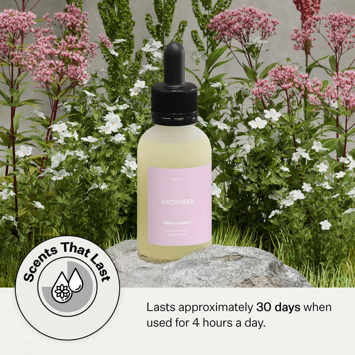 Dry nano-mist diffusion creates a luxurious, balanced scent spread.