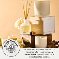 APOTHEKE gift-ready packaging illustrates luxurious home fragrance gifting.