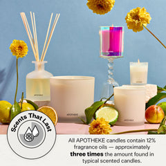 APOTHEKE Bergamot Tangerine candle glass and label on display for stylish gifting