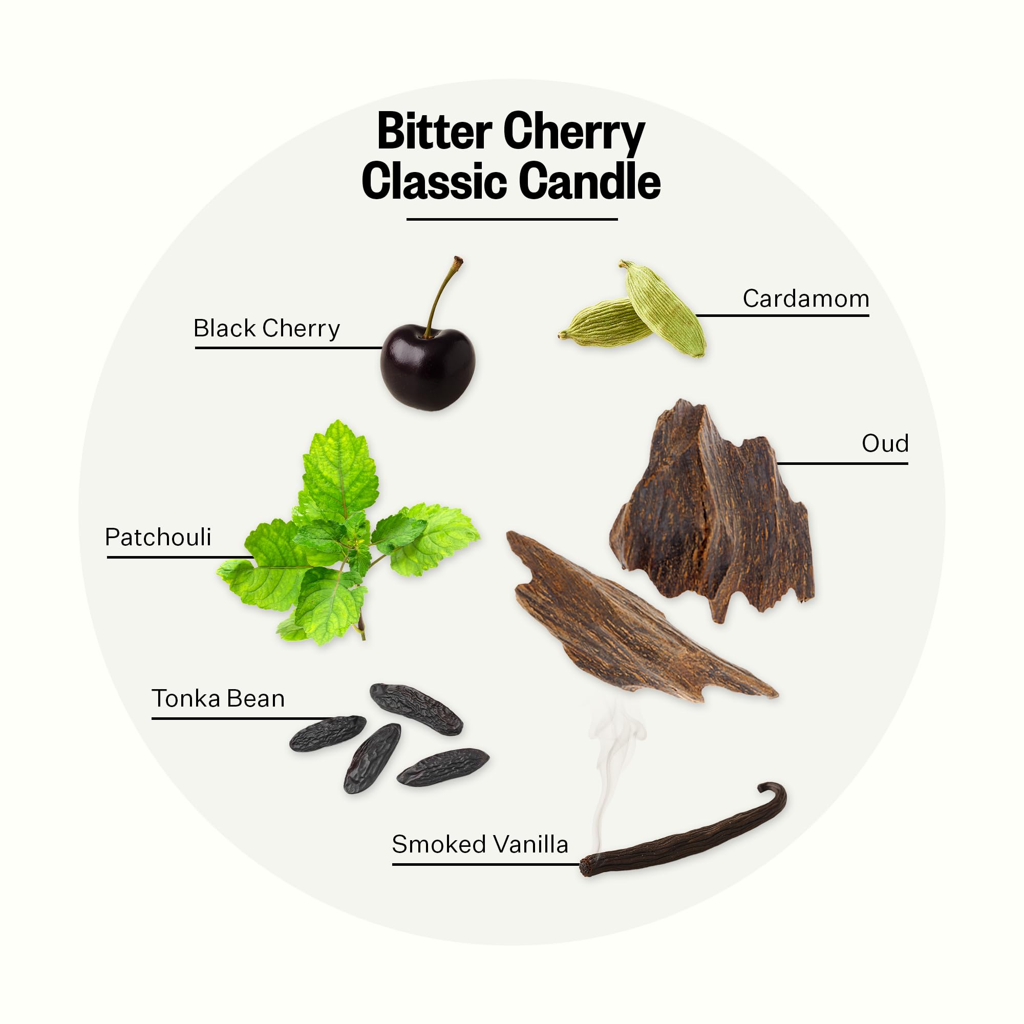 Closeup of APOTHEKE Signature Candle label highlighting premium oils and craftsmanship.