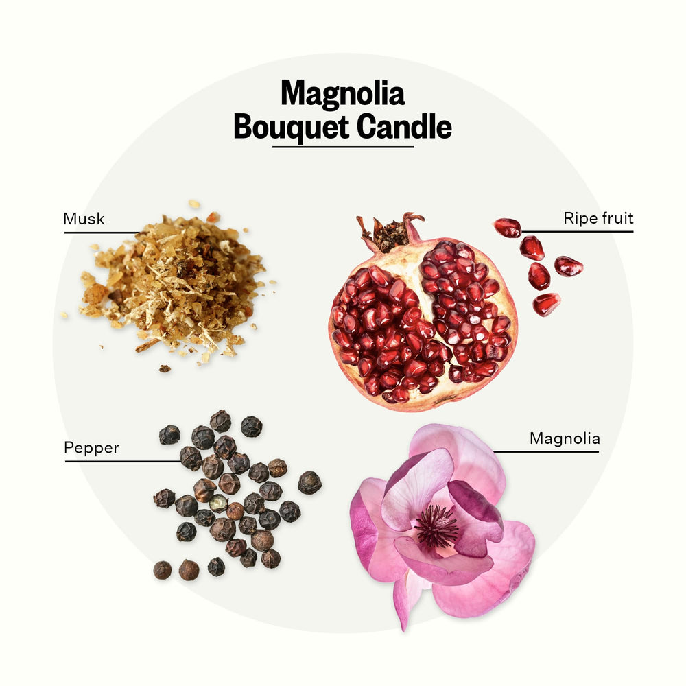 APOTHEKE Magnolia Candle jar highlights refined glass and craftsmanship for mantel decor.