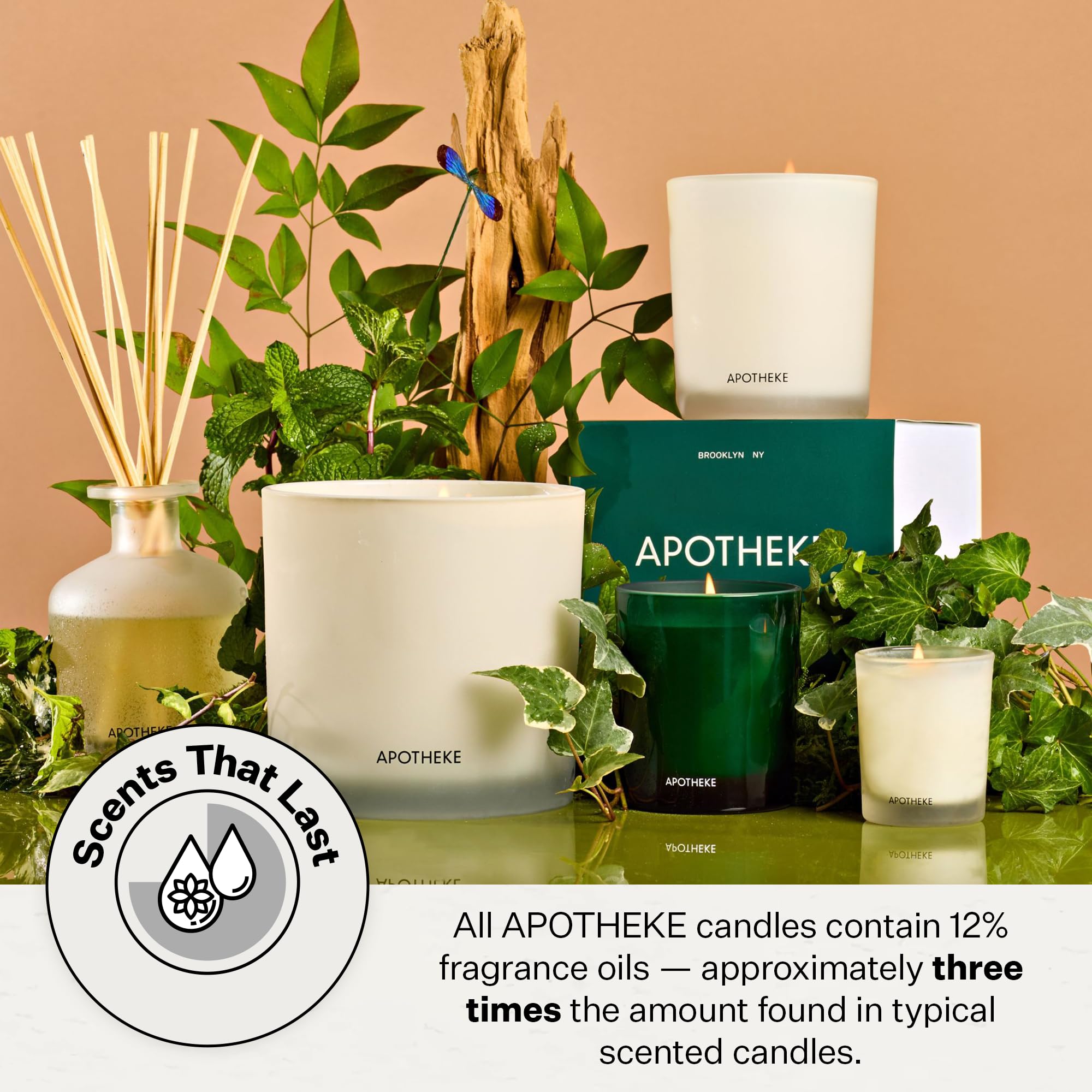 APOTHEKE Wild Mint & Ivy candle jar label showcases Brooklyn-rooted luxury
