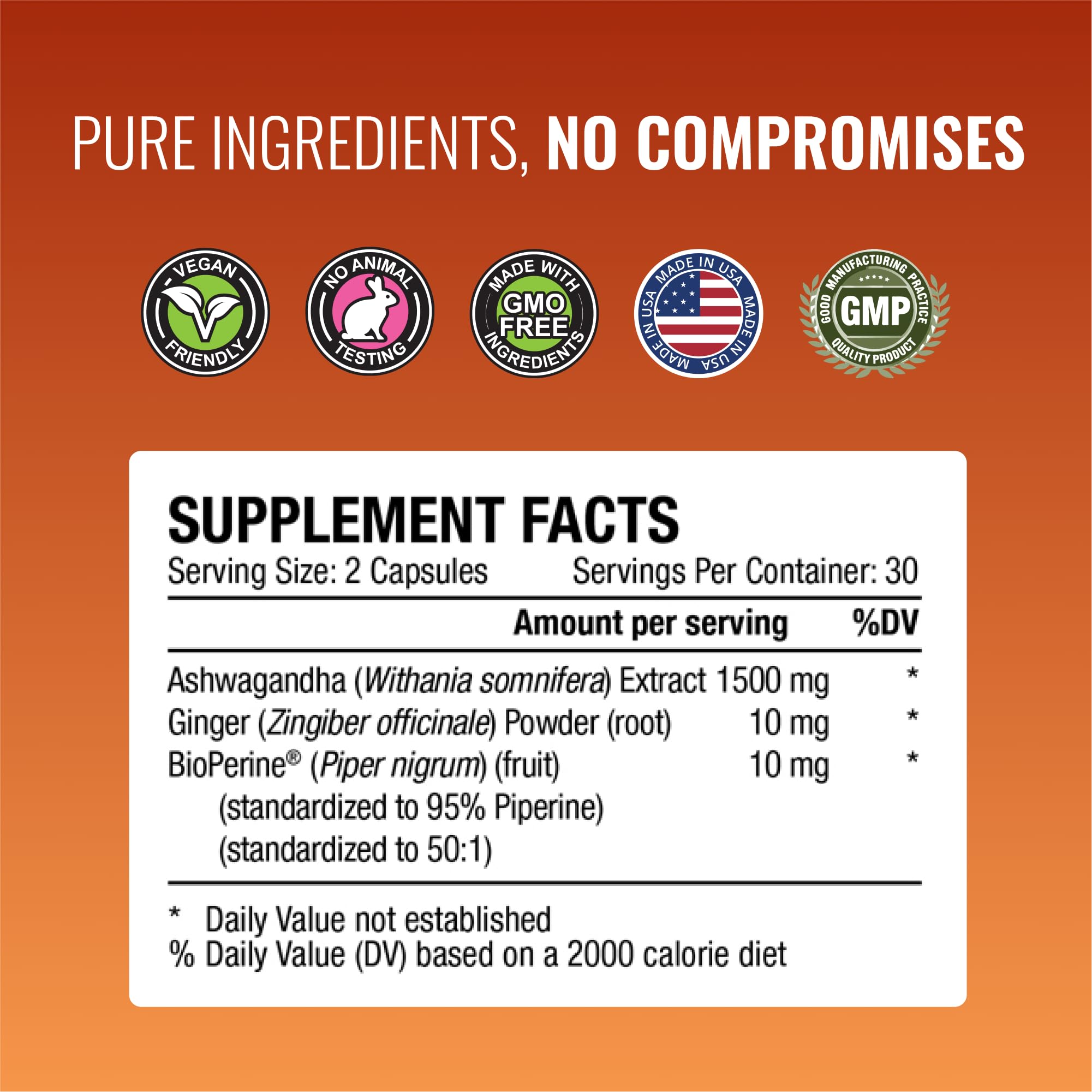 Approved Science Ashwagandha label close-up showing BioPerine and ginger.