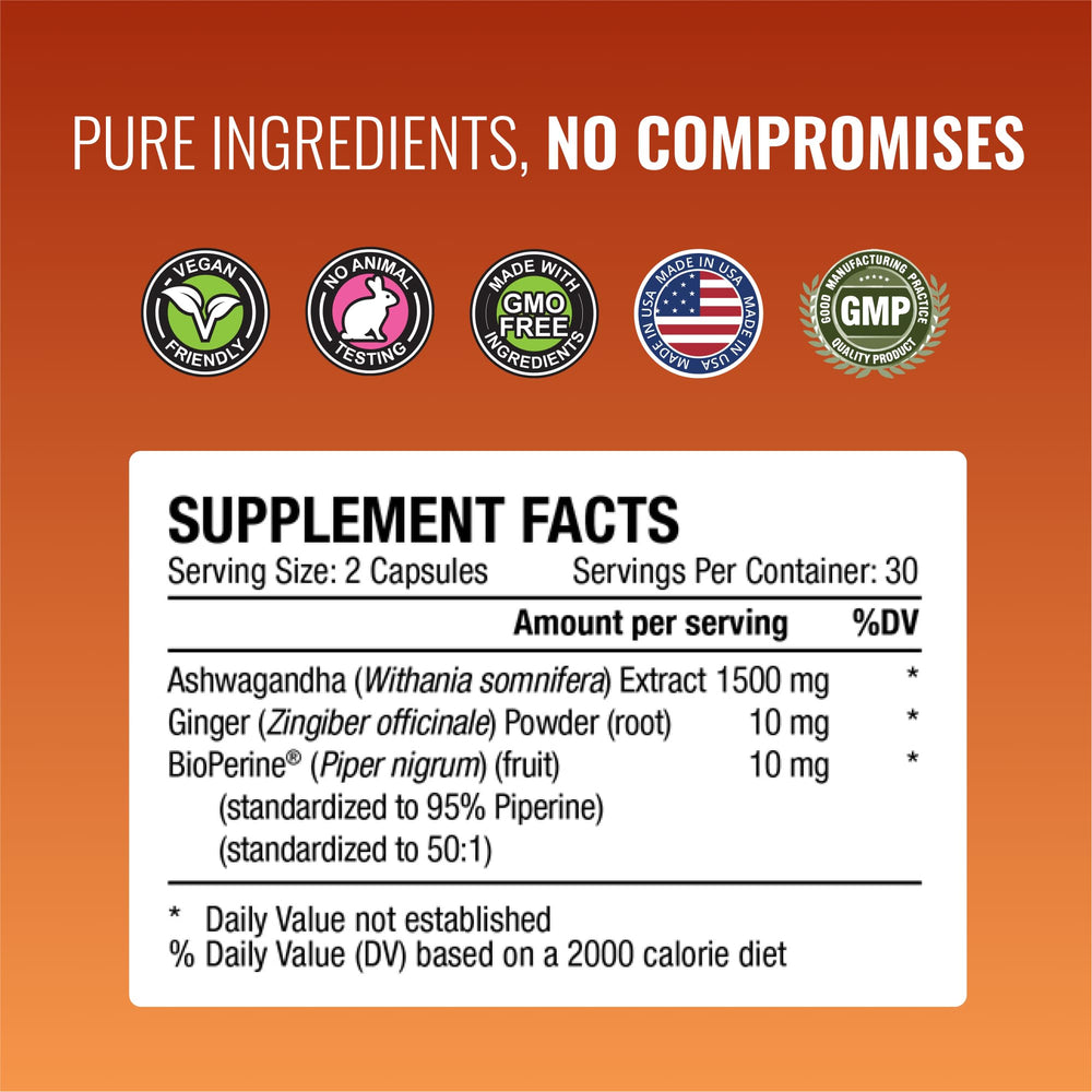 Approved Science Ashwagandha label close-up showing BioPerine and ginger.