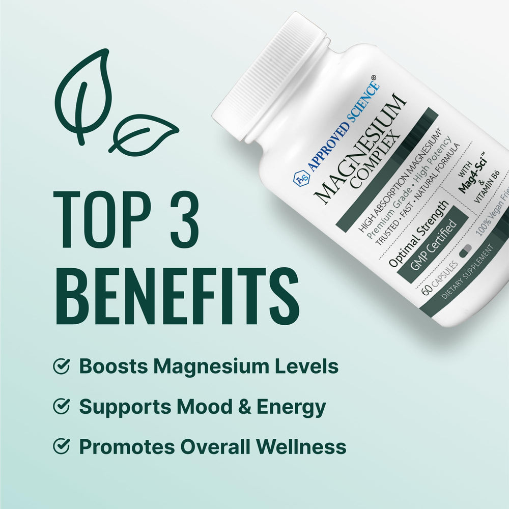 Approved Science Magnesium Complex capsules close-up showing four magnesium forms.