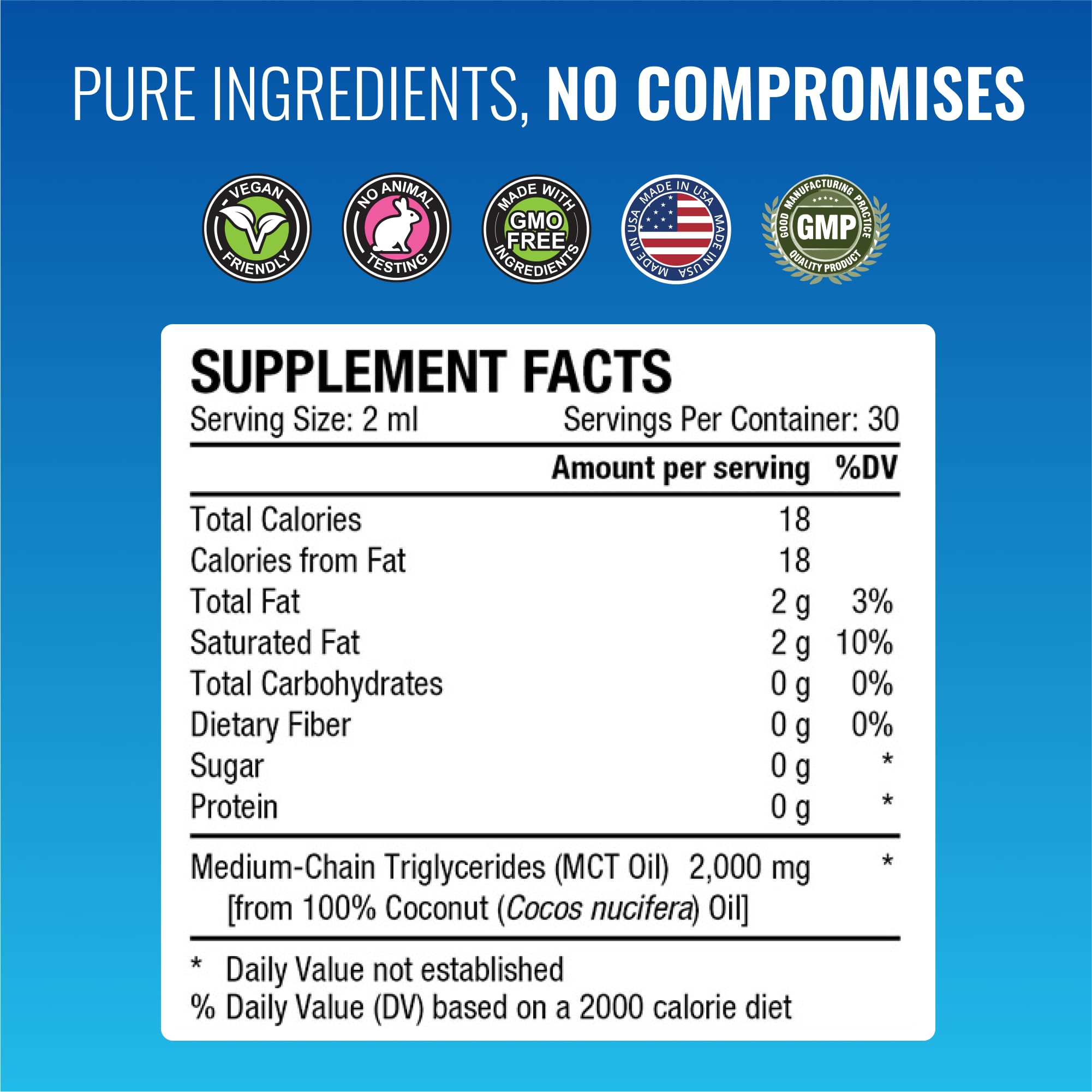 Approved Science MCT Oil cap shows clear ingredient panel.