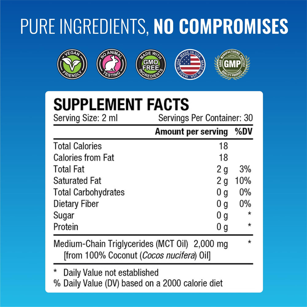 Approved Science MCT Oil cap shows clear ingredient panel.