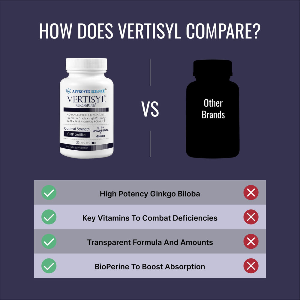 Ginkgo biloba leaves representing the ginkgo component in VertiSyl for a balanced daily habit.