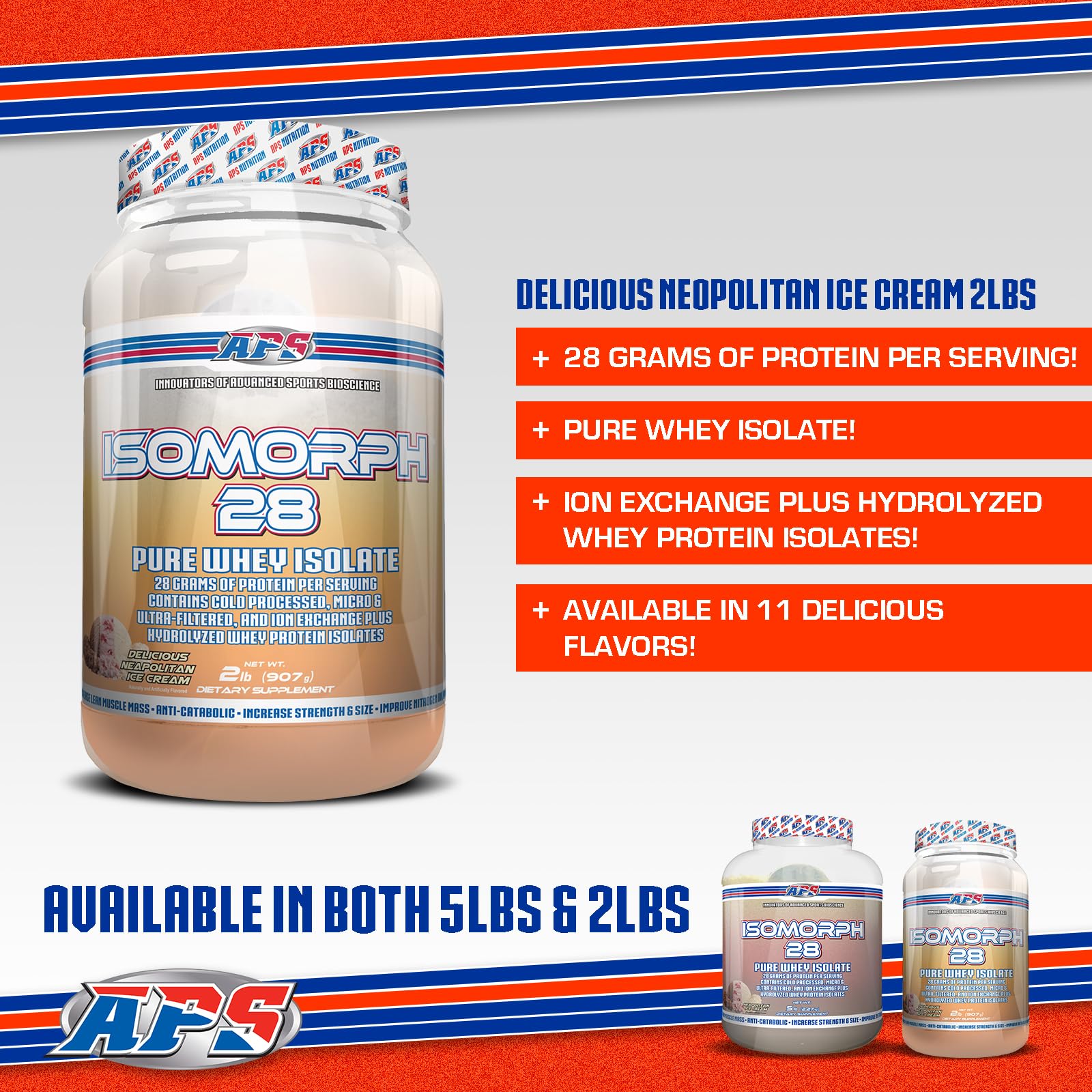 APS Nutrition Isomorph 28 Whey Powder – Neapolitan Ice Cream, 2 lb ...