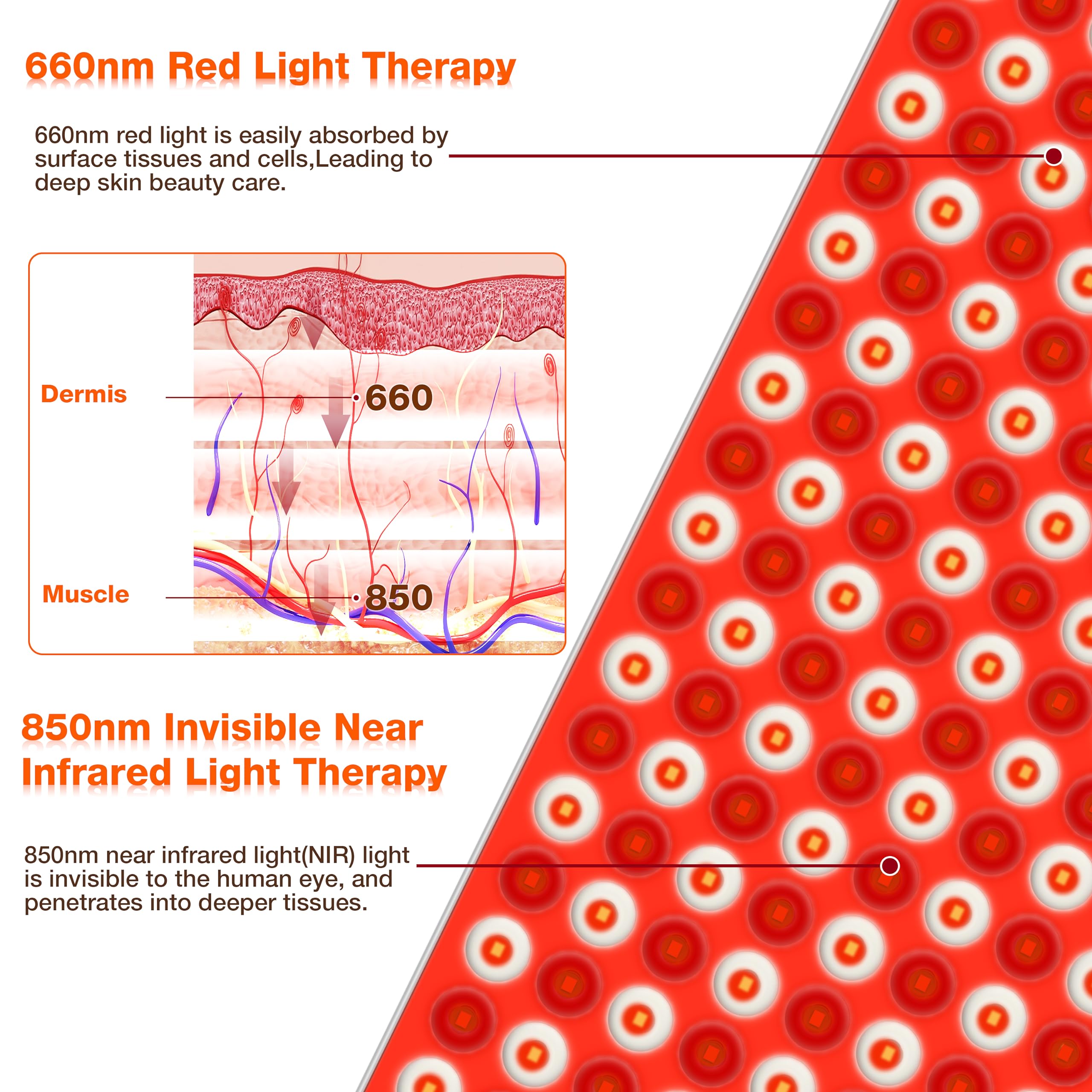 Aptoyu red-light panel compact dimensions support easy home placement.