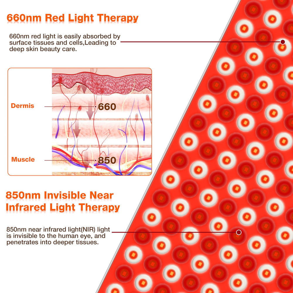 Aptoyu red-light panel compact dimensions support easy home placement.