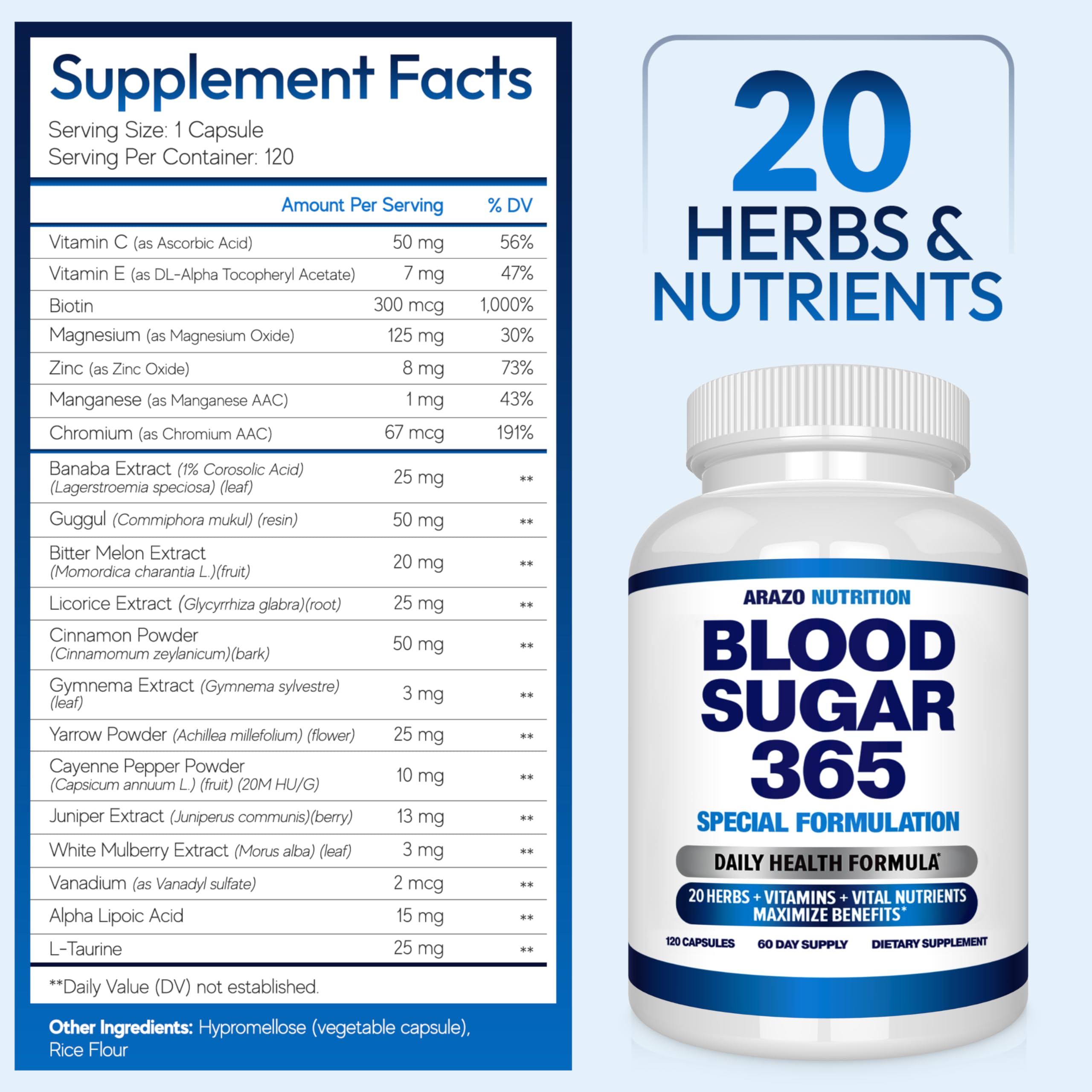 Arazo Nutrition Blood Sugar 365 bottle side detail highlighting key ingredients.