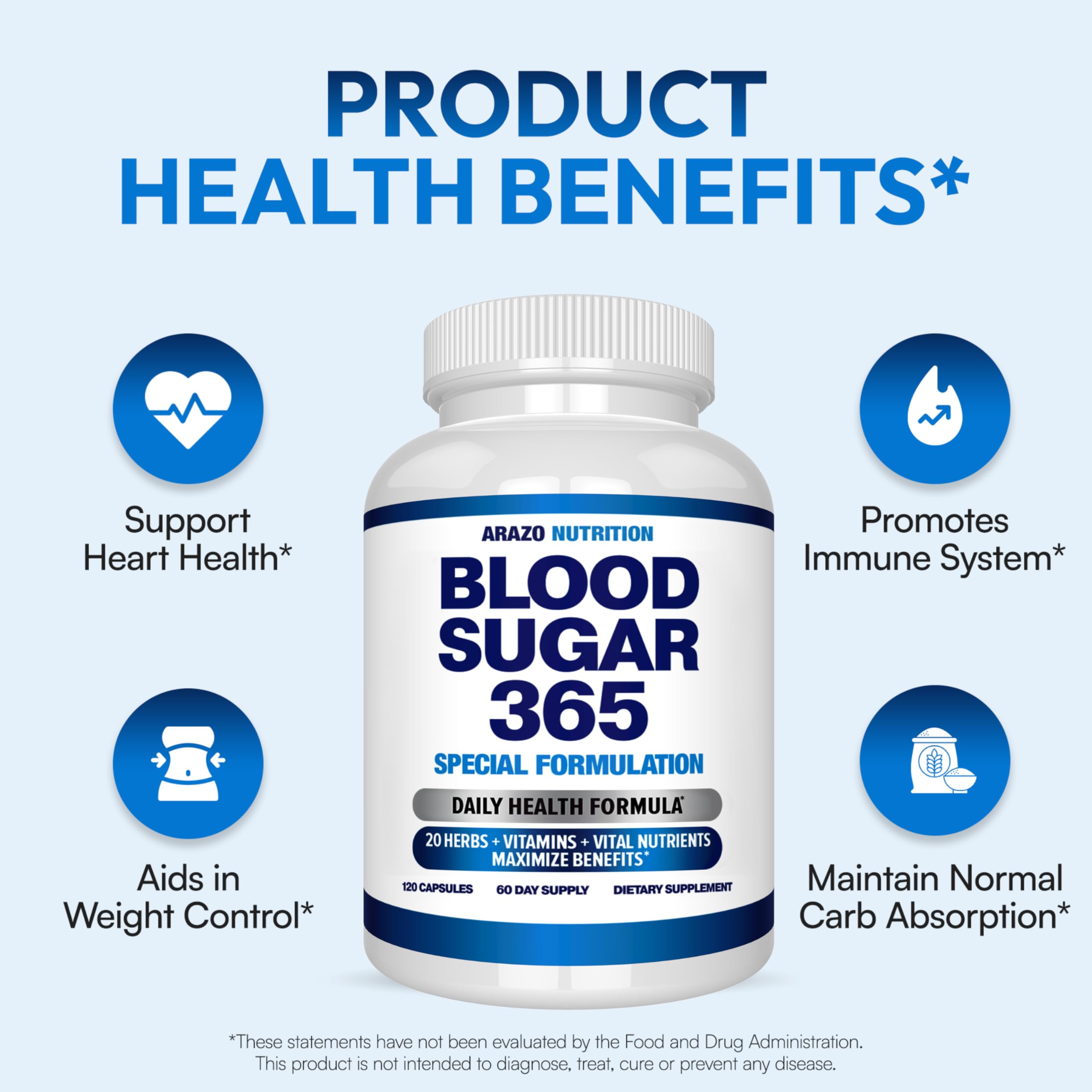 Arazo Nutrition Blood Sugar 365 ingredients highlight with metabolism-focused botanicals