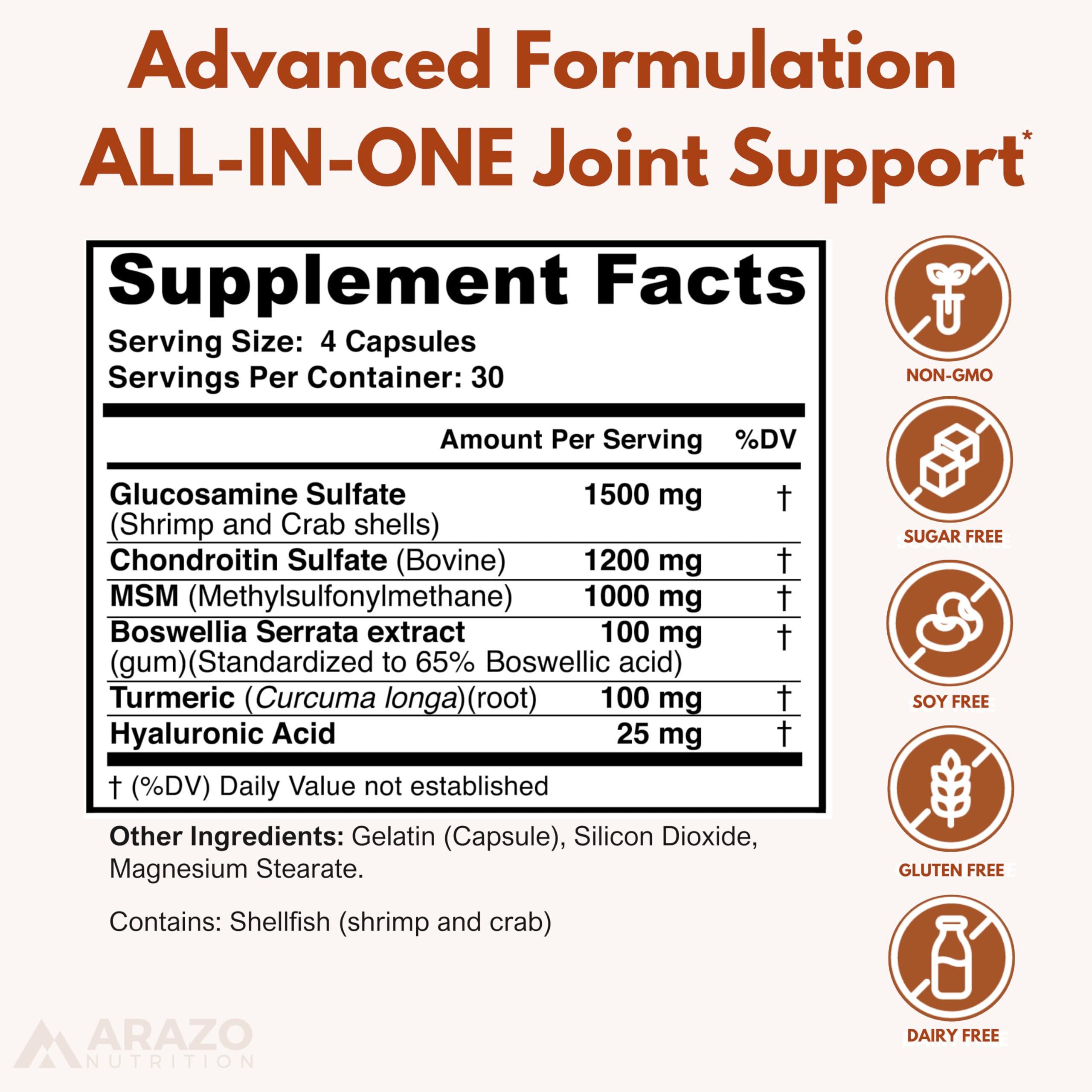 Arazo Nutrition glucosamine chondroitin turmeric msm capsules for flexible joints and movement.