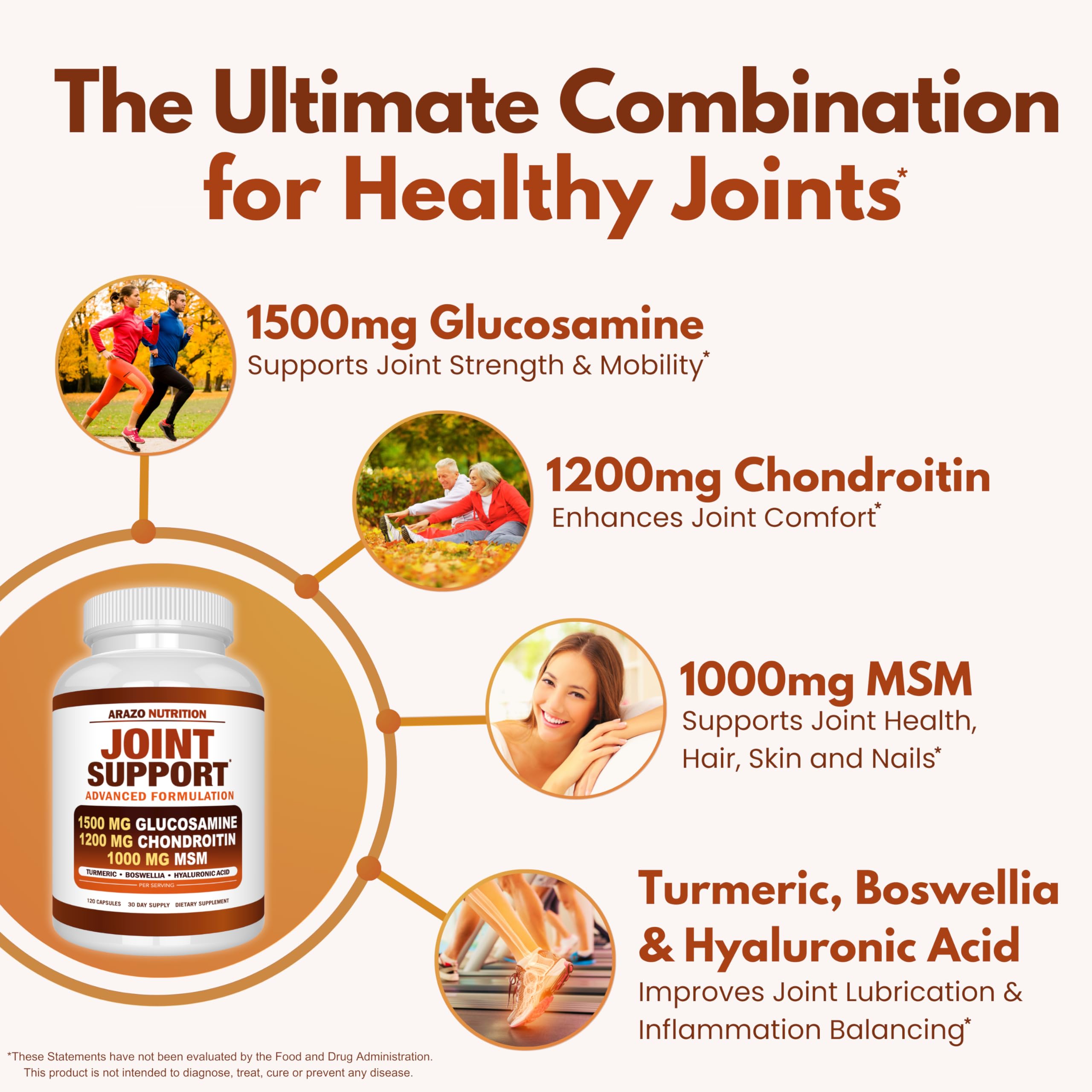Arazo Nutrition glucosamine chondroitin turmeric msm hyaluronic acid capsules for smoother lubrication.