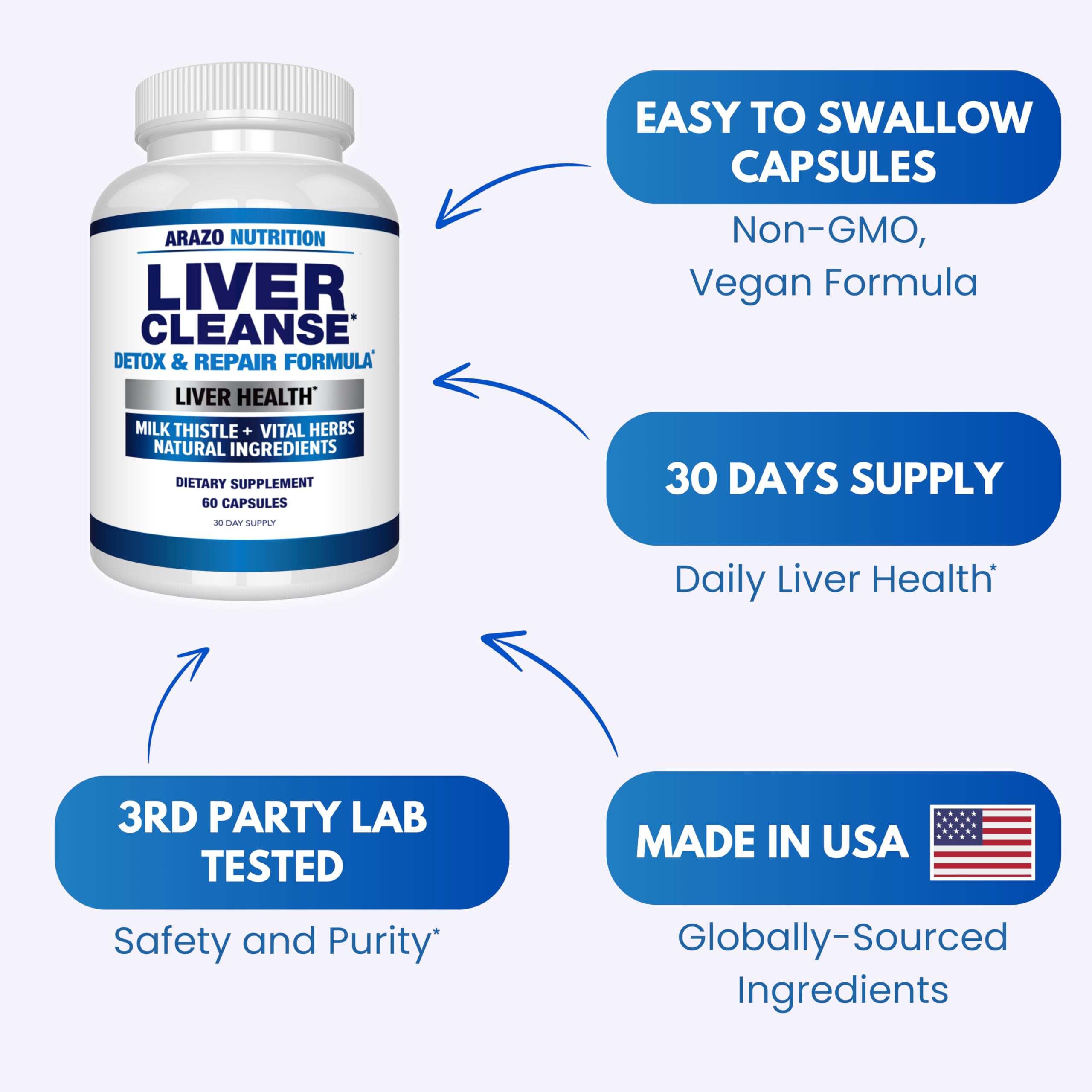 Dandelion root in Arazo Nutrition Liver Cleanse for gentle cleansing.
