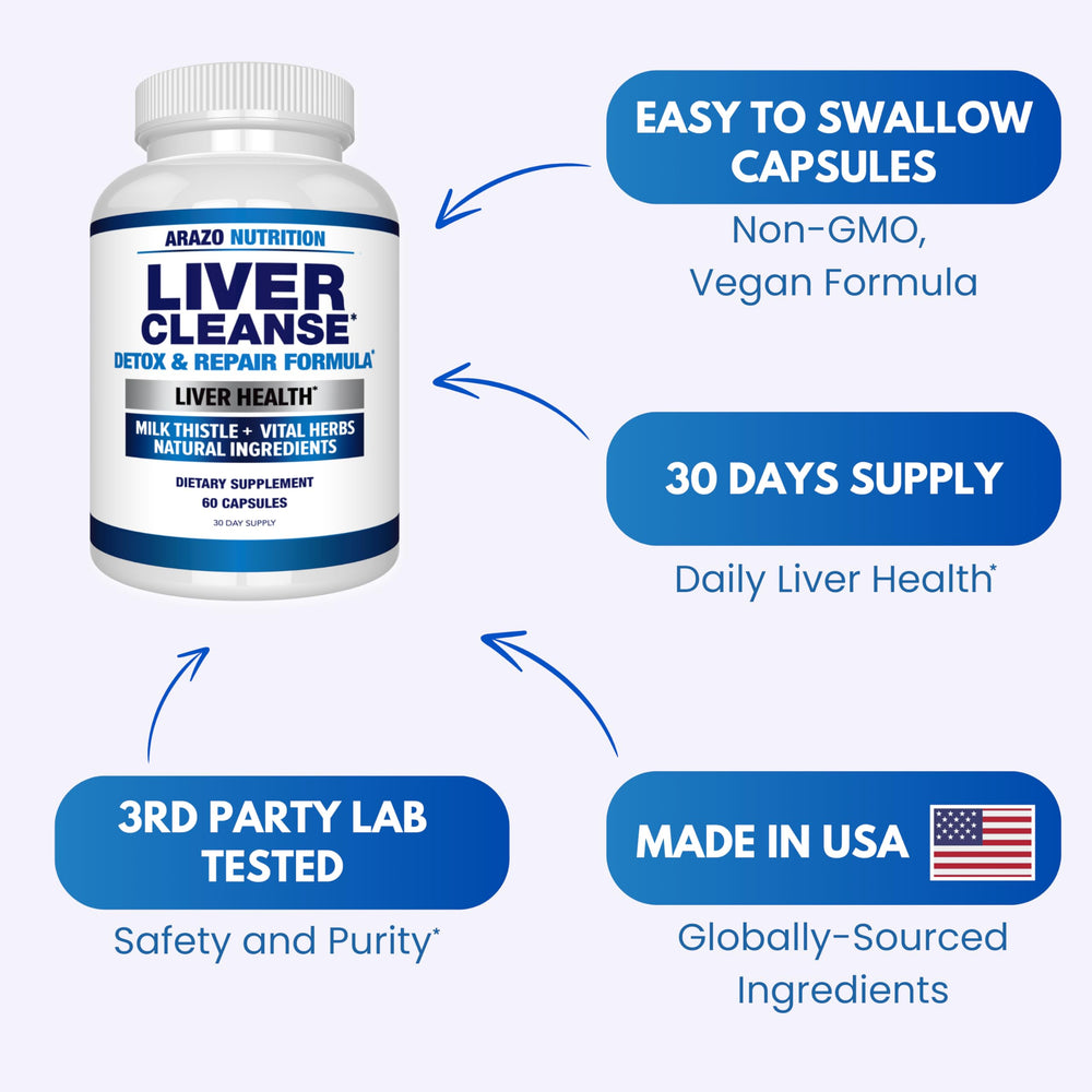 Dandelion root in Arazo Nutrition Liver Cleanse for gentle cleansing.