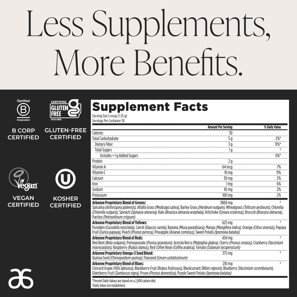 Front label close-up showing vegan, gluten-free BeWell Greens formulation.