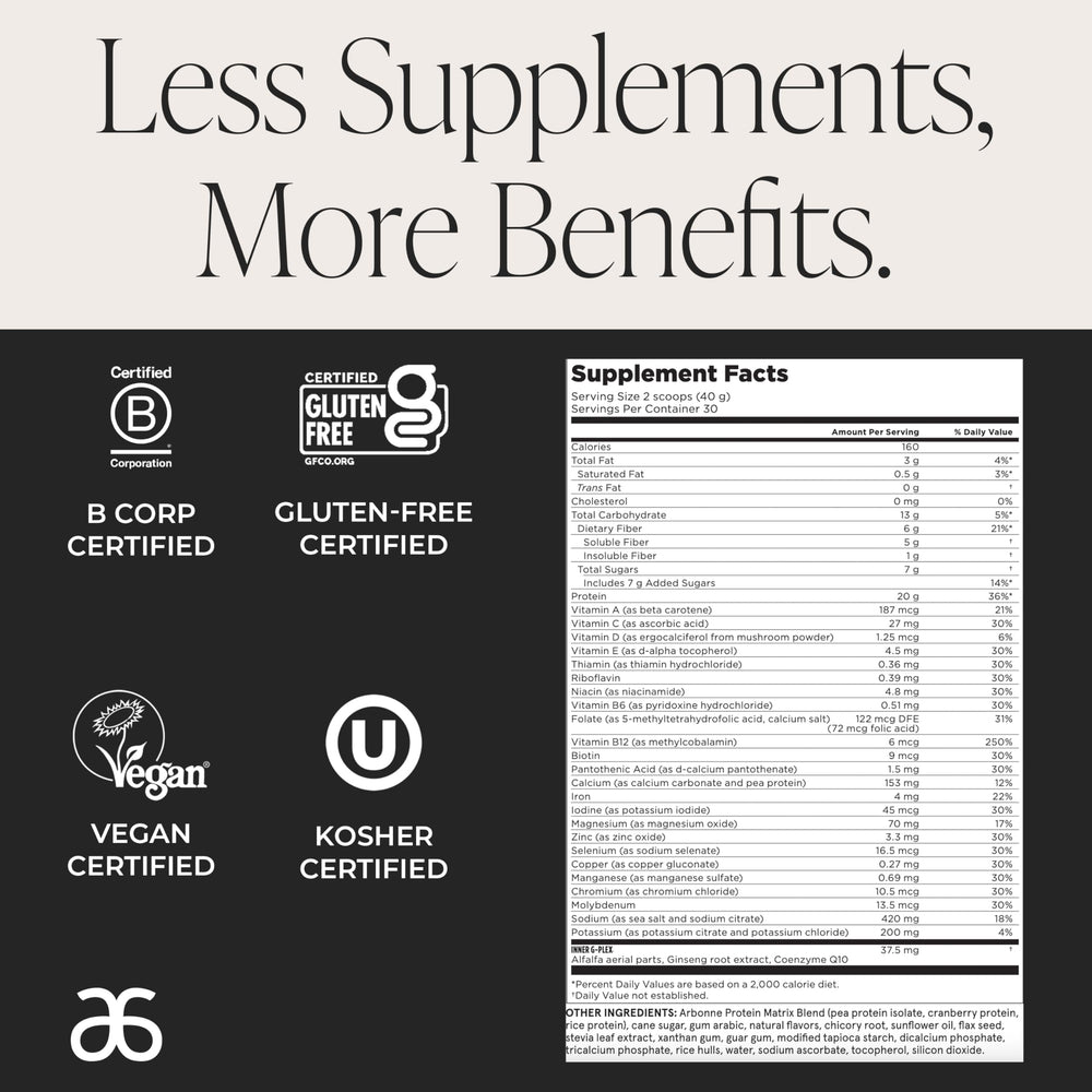 Arbonne Feelfit vanilla nutrition label emphasizing 20g protein and essential vitamins.