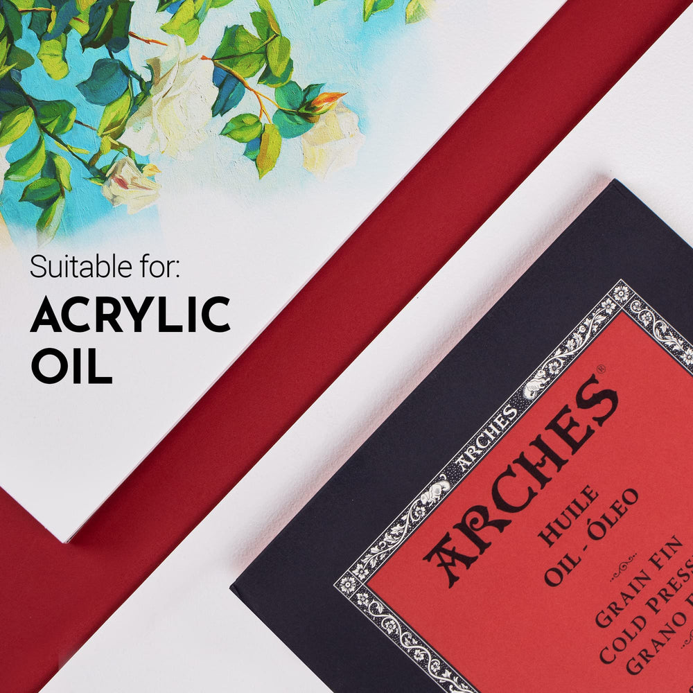Arches Huile Oil Roll top edge adhesive detail preserving sheet shape and alignment.