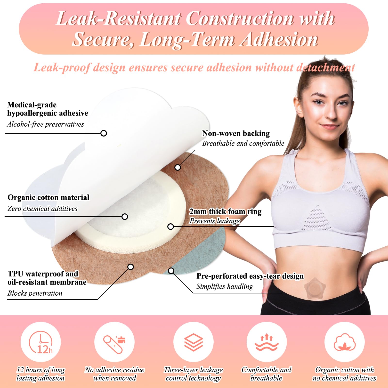 Arcprism castor oil patch petal shape for gentle abdominal coverage.