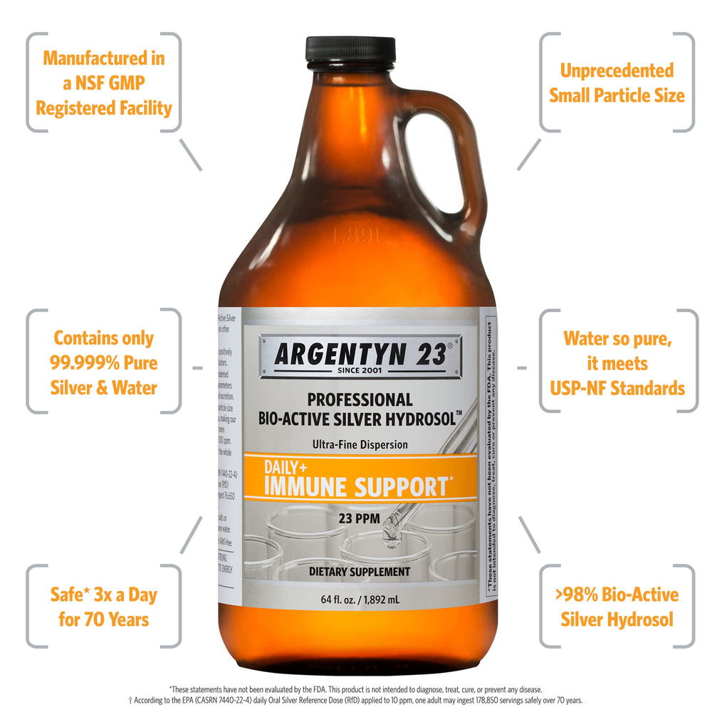 Argentyn 23 bio-active silver hydrosol label close-up for informed quality assessment.